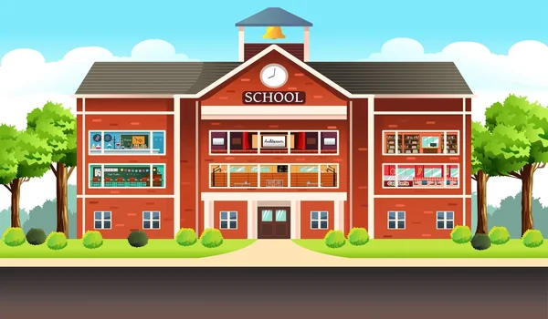 Schools Near Sobha Wisteria