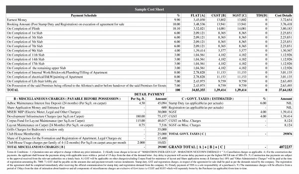 Sobha Wisteria Cost Sheet and Charges
